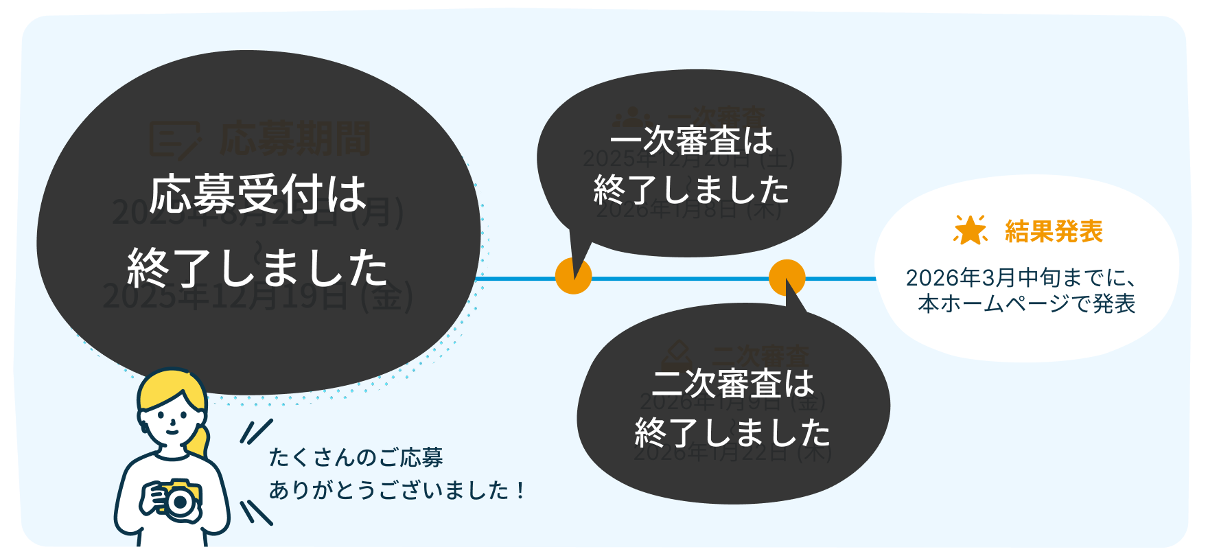 応募受付は終了しました　たくさんのご応募ありがとうございました！　一次審査は終了しました　二次審査は終了しました　結果発表：2026年3月中旬までに、本ホームページで発表